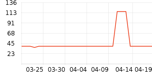 �����ɡ�˼����������ʷ�۸�