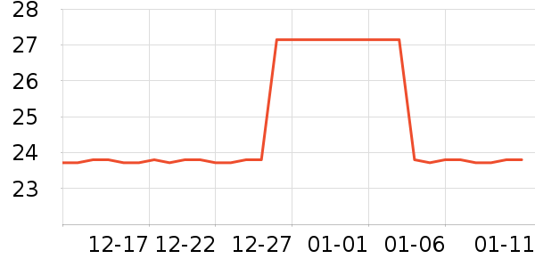 ����༪��ԡ��Ʒ��ʷ�۸�