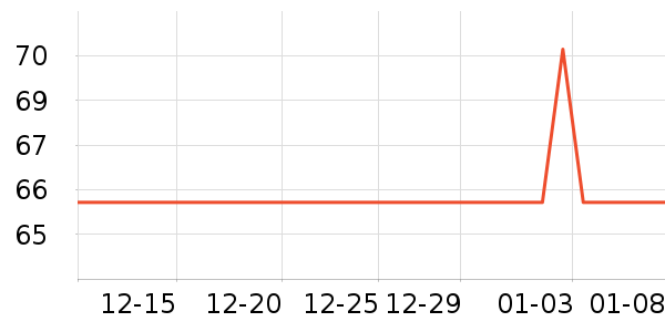 ��������/ˮ��/ˮ����ʷ�۸�