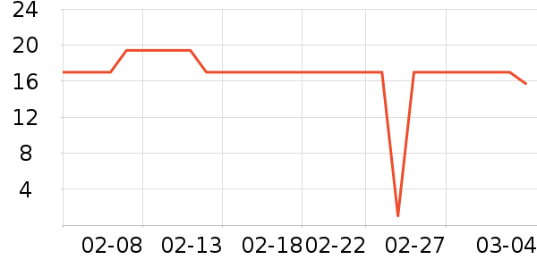 ���ǽ�������/�̲�/������ʷ�۸�