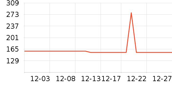 �뵺����˯��/�Ҿӷ���װ��ʷ�۸�