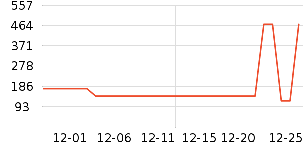 ̩����˹ѧ��Ь��ʷ�۸�