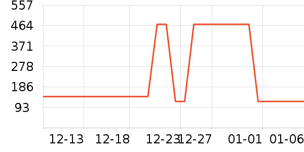 ̩����˹ѧ��Ь��ʷ�۸�