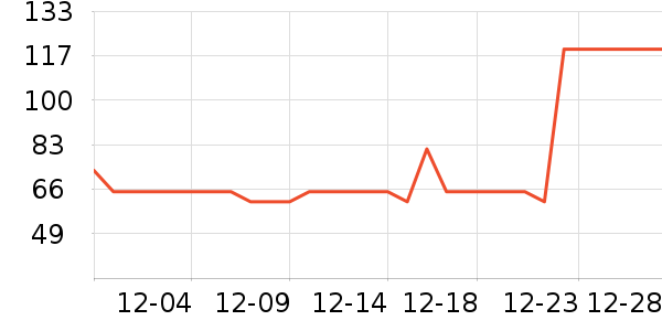 ��ɯ��ͯ����/������ʷ�۸�