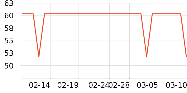 ����ţ��/��Ʒ��ʷ�۸�