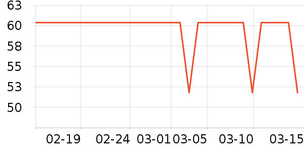 ����ţ��/��Ʒ��ʷ�۸�