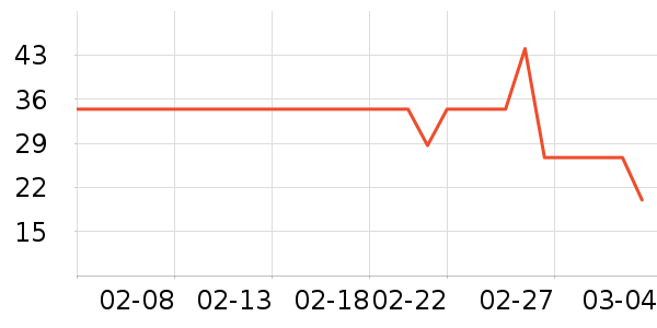 ��Ȼ�ý�������ʷ�۸�