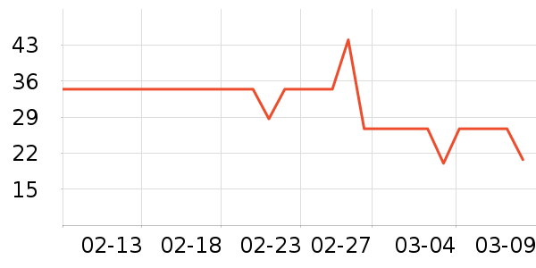 ��Ȼ�ý�������ʷ�۸�