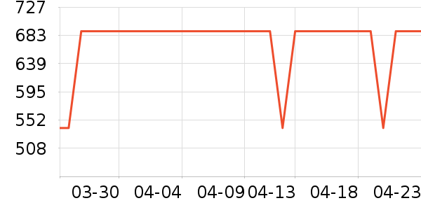 ������ˮ����ʷ�۸�