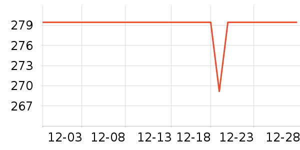 ��Ϊ��Я/�ƶ���Դ��ʷ�۸�