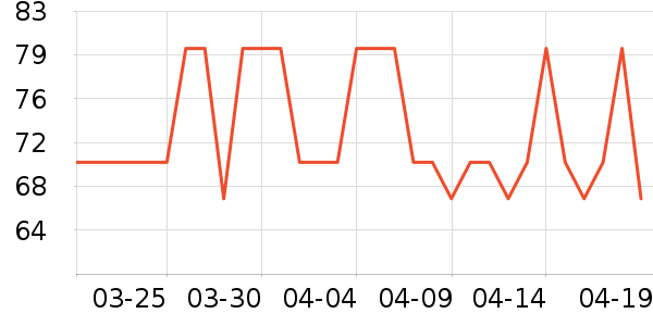 ɳ�������������ʷ�۸�