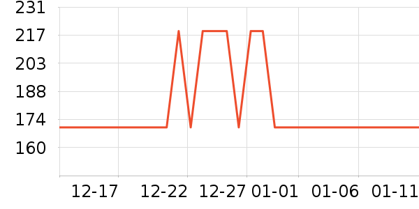 ���¾�/ֱ������ʷ�۸�