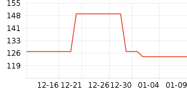 ��ŵ��Ӥ��Ь����ʷ�۸�