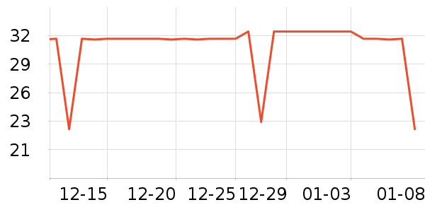 ľ˾����޹������ʷ�۸�