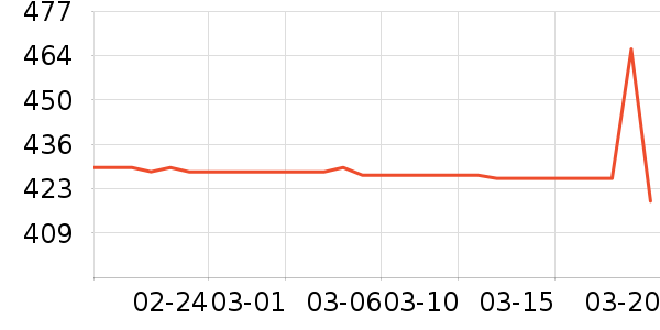 �ſƺ�����̥��ʷ�۸�