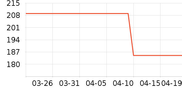 ñ��/Χ��/������װ��ʷ�۸�