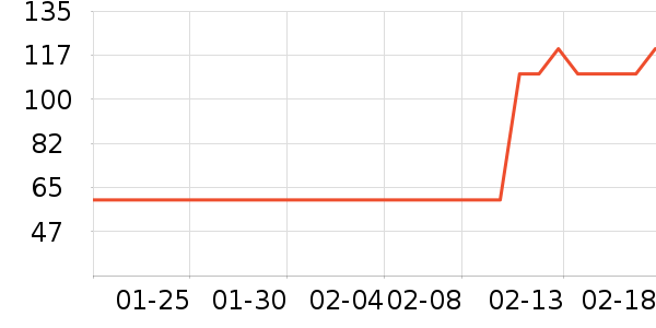 ������ɽ����ʷ�۸�