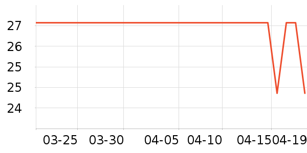 ���������������ʷ�۸�