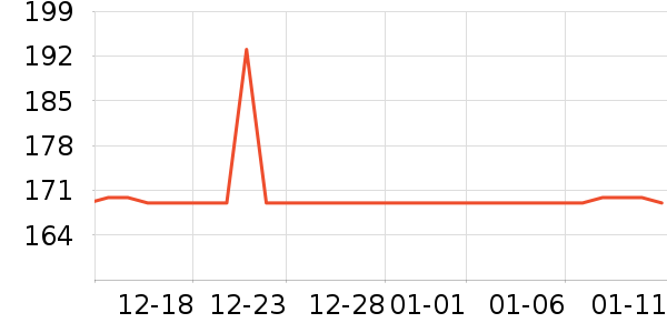 ̽·�߻����װ��ʷ�۸�