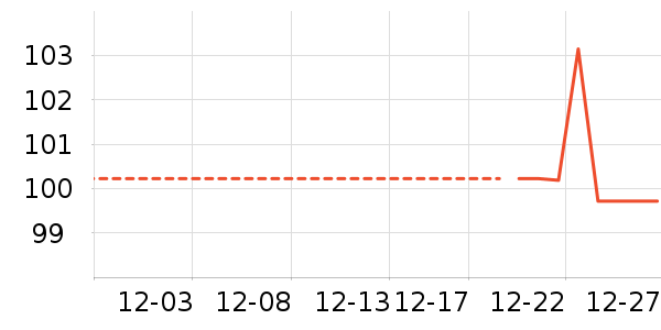 ���ֱ�Я/�ƶ���Դ��ʷ�۸�