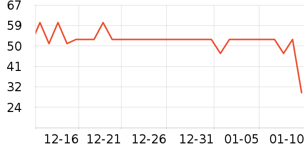 è�˱�ů������ʷ�۸�