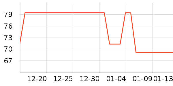 �ղ�������/�������ʷ�۸�