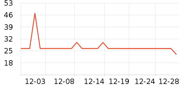 �����ܶ�ͯ���¿���ʷ�۸�