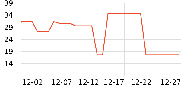 ��ɯ��ʿ�ڿ���ʷ�۸�