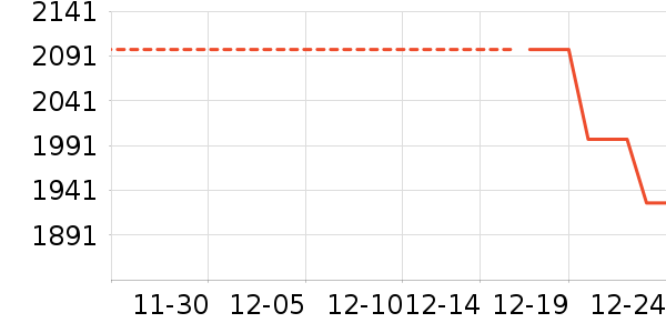 ���滧���װ��ʷ�۸�