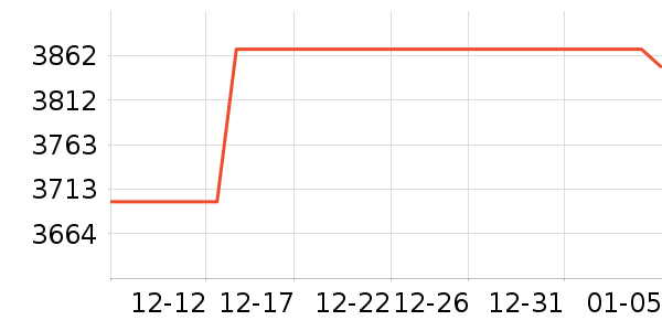 ΢��̨ʽ��������ʷ�۸�