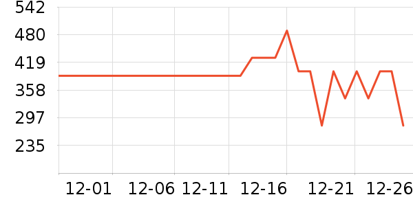 ��˾�Ƕ�ͯ���޷���ʷ�۸�