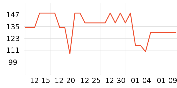 ���ʵ��տ�¯��ʷ�۸�