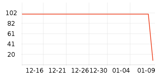 ����������װ��ʷ�۸�