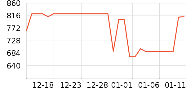 ������������ʷ�۸�