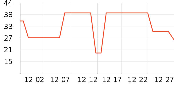 ��ɯ��ů������ʷ�۸�