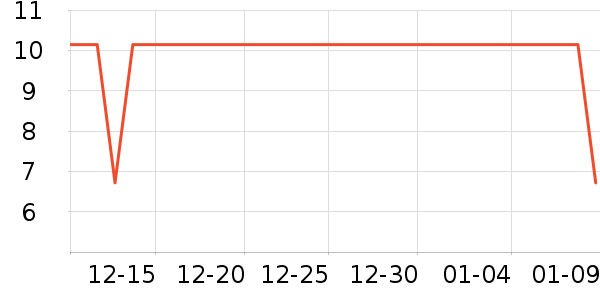 ���ȹ���ʳ��ʷ�۸�