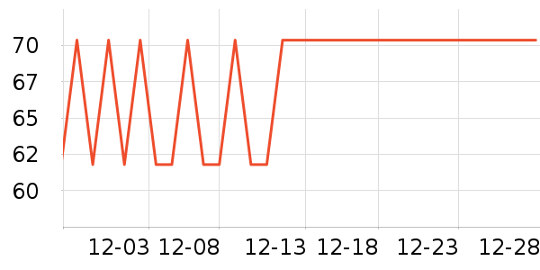 ��ϧ������ʷ�۸�