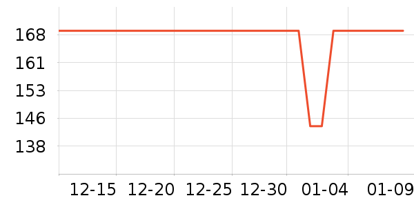 �����輧���±���ʷ�۸�