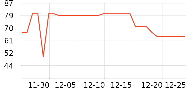 ����������ʷ�۸�