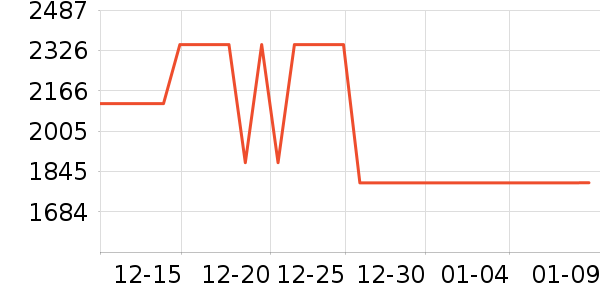 �������̻���ʷ�۸�