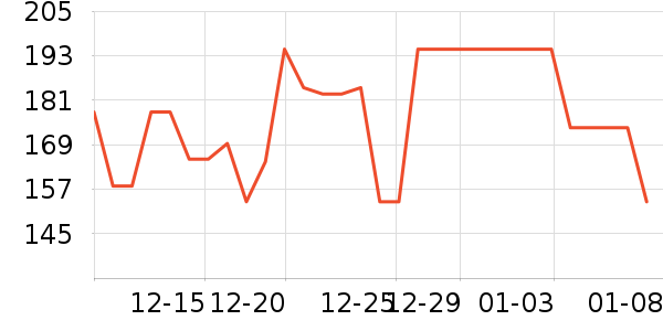 Ӣ�ƿ������ʷ�۸�