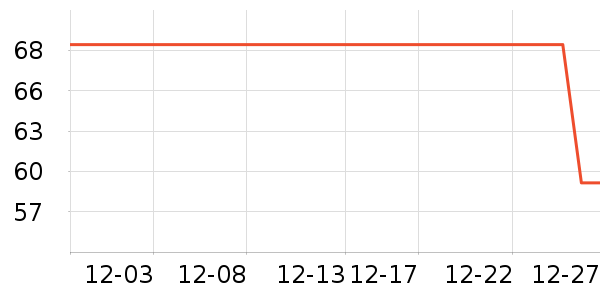 ����ϵ������ʷ�۸�