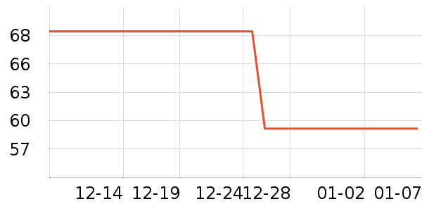 ����ϵ������ʷ�۸�