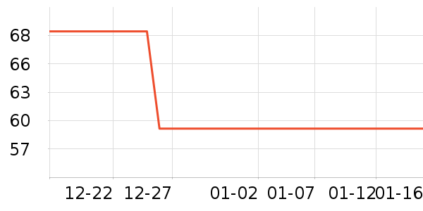 ����ϵ������ʷ�۸�