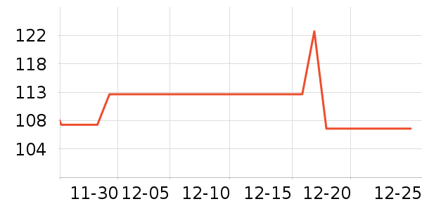 ѩ��ơ����ʷ�۸�