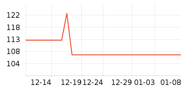 ѩ��ơ����ʷ�۸�