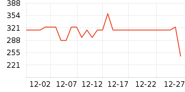 ���ڼп���ʷ�۸�