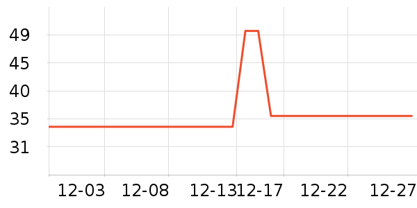 ��С������/�㽺��ʷ�۸�