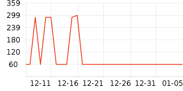 ���ռ�β����ʷ�۸�