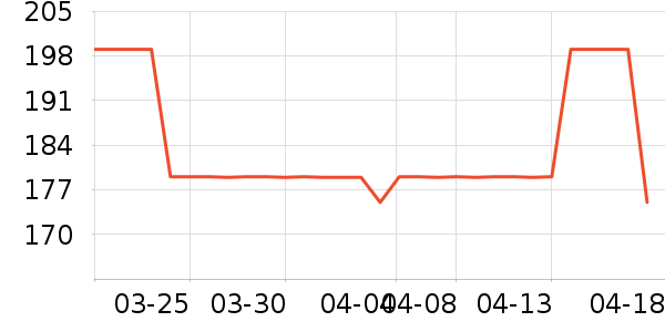 ����������������ʷ�۸�